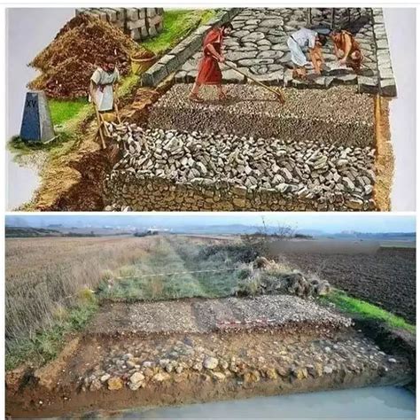 Roman road construction levels | Roman roads, Rome, Road construction