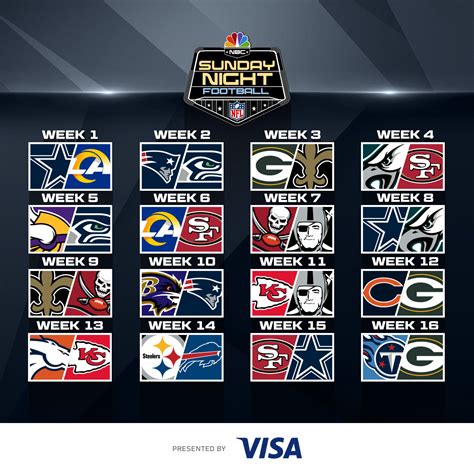 59 Top Pictures Nfl Football Sunday Night Schedule / Nfl Prime Time Schedule 2019 List Of Monday ...