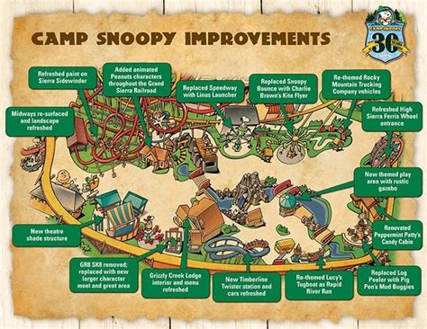 Fun Rides for Kids at Knott's Camp Snoopy - Popsicle Blog