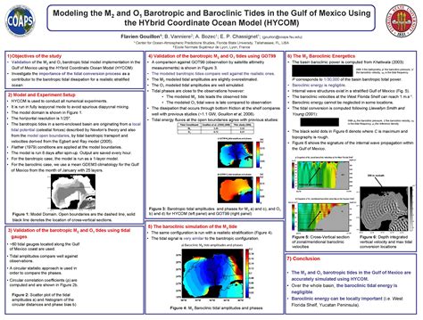 Modeling the M 2 and O 1 Barotropic