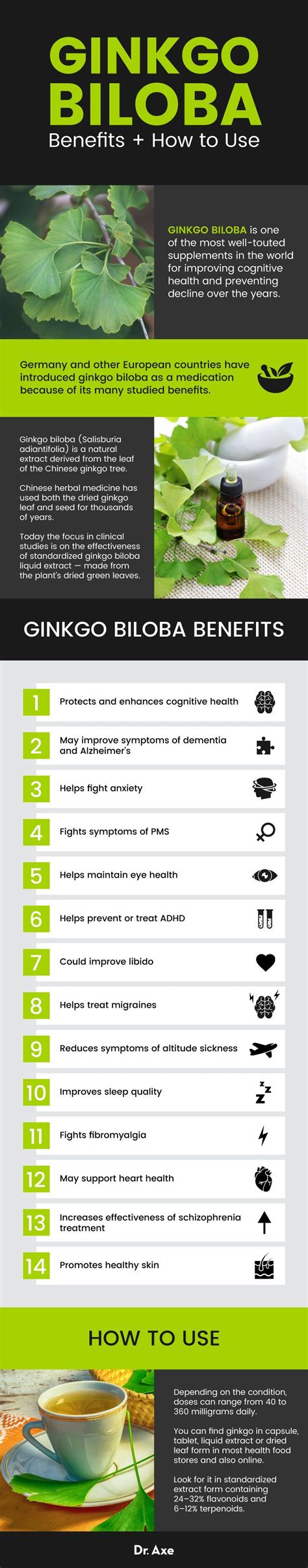 Ginkgo Biloba Benefits, Uses, Side Effects and Dosage - Dr. Axe | Ginkgo biloba benefits, Ginkgo ...