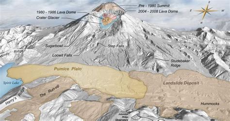 USGS: Volcano Hazards Program CVO Mount St. Helens | St helens, Geology, Volcano