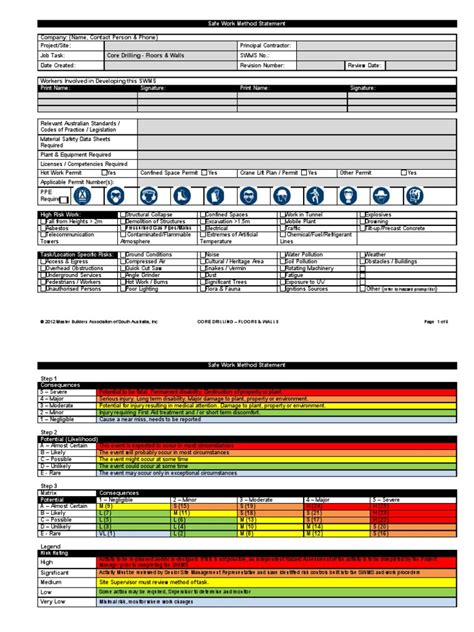 Safe Work Method Statement | Personal Protective Equipment | Risk | Free 30-day Trial | Scribd