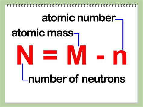 What Is Neutron Number