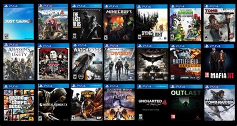 Top 10 Best PS4 Games - The Ultimate Exclusive List