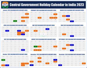 Government holiday calendar 2023 | Government holidays 2023 India ...