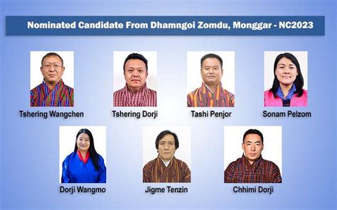 Monggar fields seven candidates for the NC Elections | The Bhutan Live