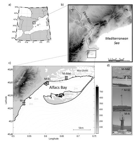 (a) Location map. (b) Ebro River delta region, with Alfacs Bay ...