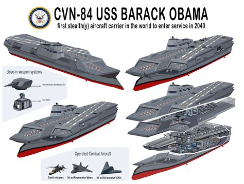 Uss Barack Obama Aircraft Carrier