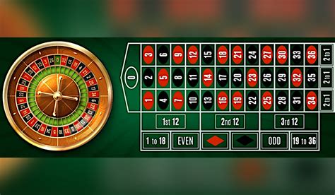 Want to Master Roulette? Our Beginner’s Guide Has You Covered!