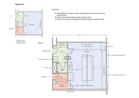 Nuclear Medicine Hot Lab Design - Healthcare Architecture for Maximum ...