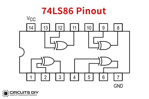 74LS86 XOR Gate Pinout Examples Features Datasheet, 40% OFF