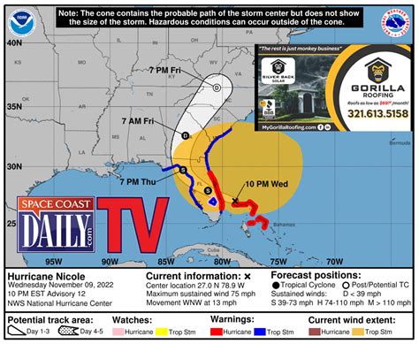 Tropical Storm Nicole Upgraded to Category 1 Hurricane Ahead of Landfall Near Port St. Lucie ...