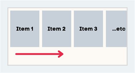 How to build a multi-image carousel in React and Tailwind (2023)