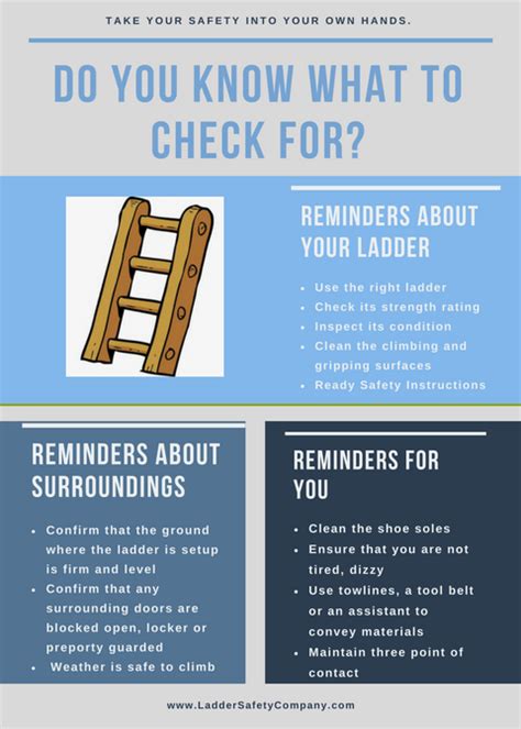 Display this ladder safety checklist to keep ladder safety top of your ...