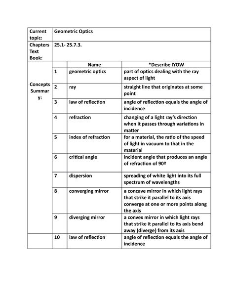 Geometric Optics Summary Sheet - Current topic: Geometric Optics ...