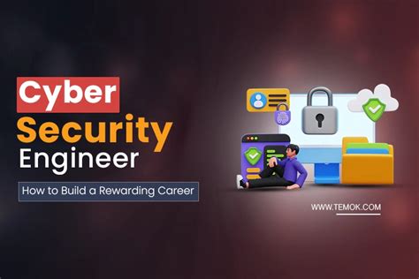 Cyber Security Engineer: How to Build a Rewarding Career