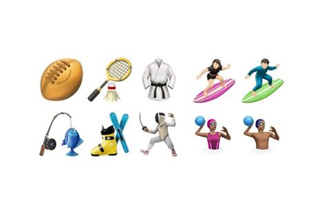 Check out every single new emoji in iOS 10.2 | Macworld