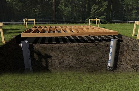 How to build a solid foundation for your storage shed | RONA