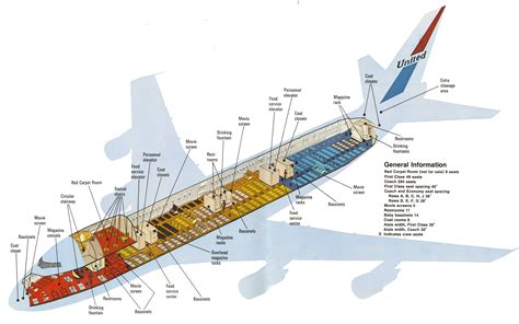 The 747 Takes Off – The Dawn of the Jumbo Jet Age