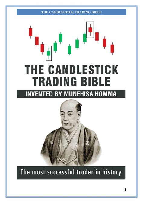 the candlestick trading bible (traducido) | Trading charts, Free ebooks download, Forex books