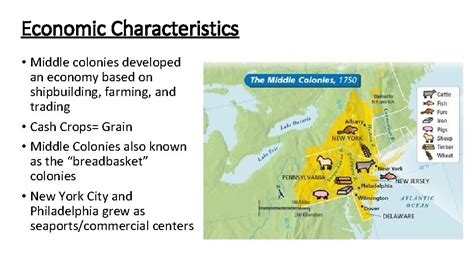 Middle Colonies Who settled in the Middle Colonies