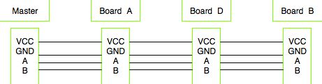 arduino - How to determine the physical location on a RS-485 daisy ...