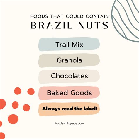 Do I have an allergy to Brazil nuts? - Foods with Grace