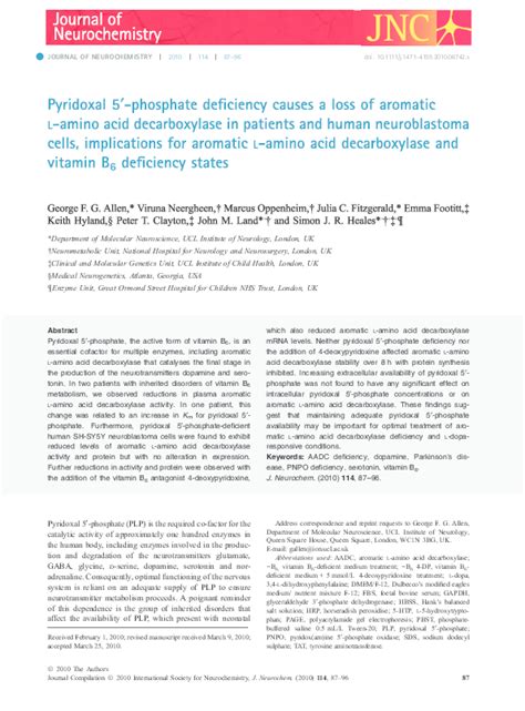 (PDF) Impact of Pyridoxal 5′-phosphate Deficiency on AADC Activity