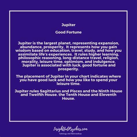 Jupiter – Meaning and Influence in Astrology