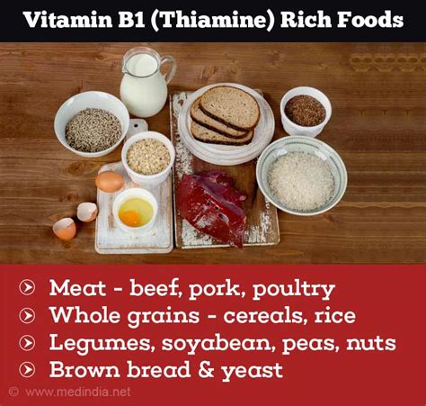 Vitamin B1 (Thiamine) - Importance, Functions, Sources, Benefits, Side ...