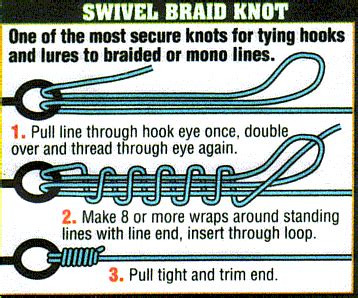 please help!!! how to tie a secure loop on braided fishing ...