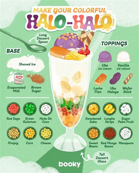 Halo halo – Artofit