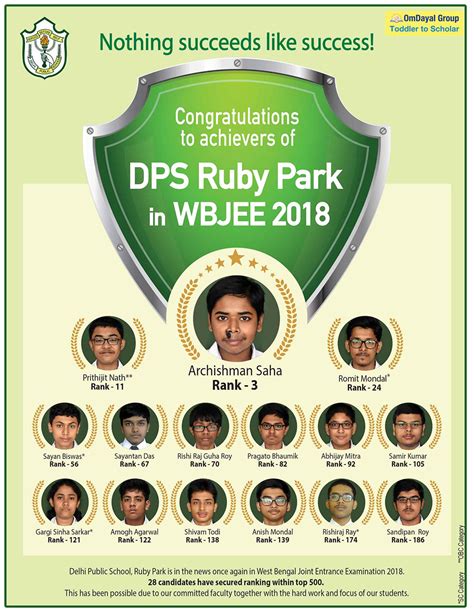 Achievements | dpskolkata.com