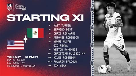 Concacaf Nations League: USA vs. Mexico - Lineup, Schedule & TV Channels | U.S. Soccer Official ...