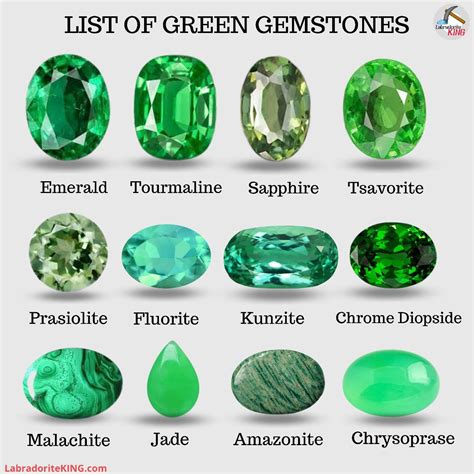 All Green gemstones or crystals | Gemstones chart, Green gemstones jewelry, Stones and crystals