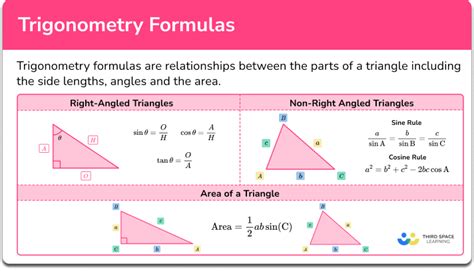 Trigonometry Formulas For Triangles