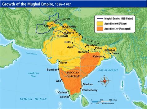 Religious Toleration in Mughal India - Owlcation