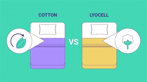 Lyocell vs. Cotton Sheets: Which is Best? - Sleep Junkie