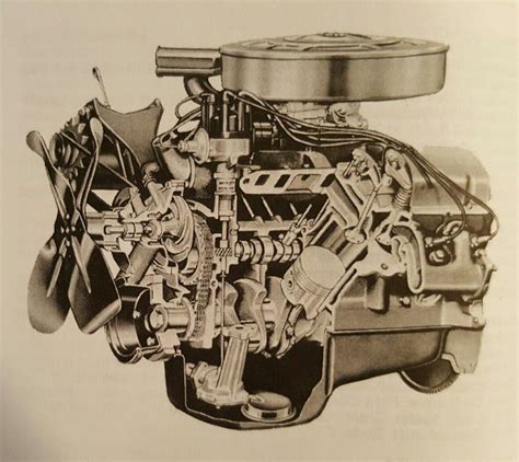 [DIAGRAM] Ford 289 Engine Specs Diagram - MYDIAGRAM.ONLINE