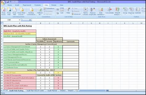 Internal Audit Schedule Template New Internal Audit Schedule Template | Schedule template ...