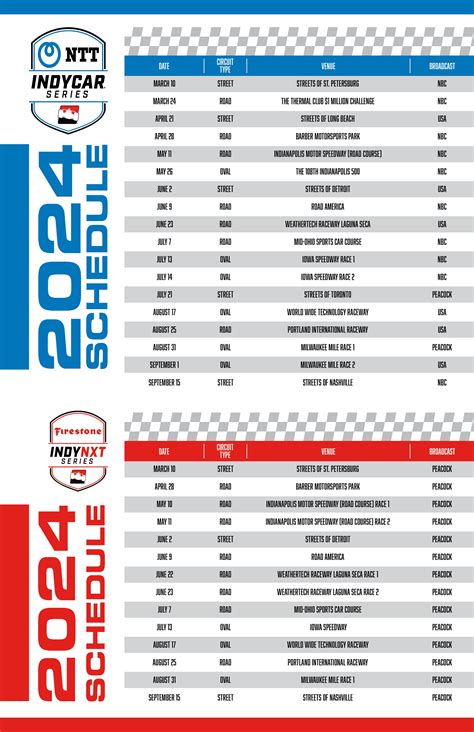 2024 Indycar Season Schedule - Conni Diandra