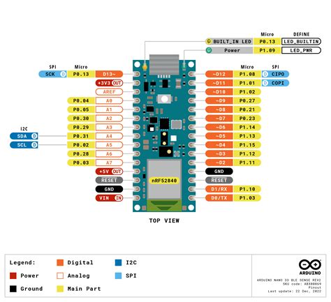 Nano 33 BLE Sense Rev2 Cheat Sheet | Arduino Documentation