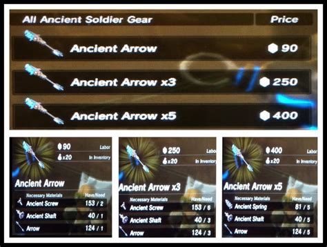 Ancient Arrow | Wiki | Zelda Amino