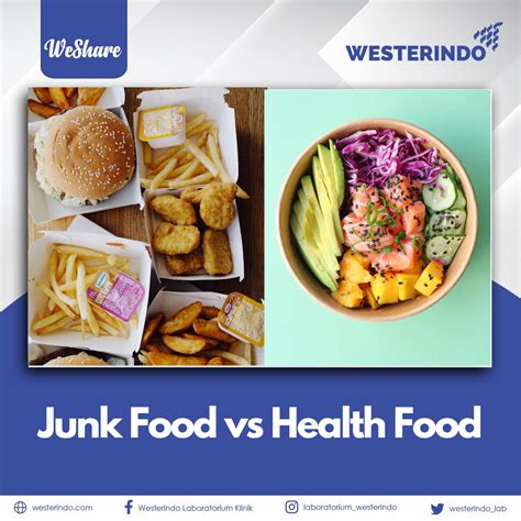 Junk Food vs Makanan Sehat - Laboratorium & Klinik