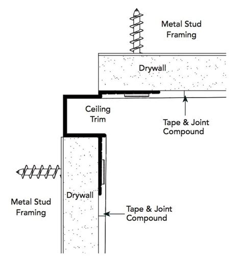 Fry Reglet Z - Fry reglet aluminum reveals and moldings shall be extruded alloy 6063 t5, with ...