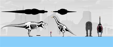 T. rex vs. Therizinosaurus: size comparison : r/Paleoart