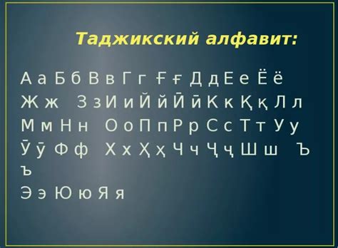 Таджикский алфавит | Жизнь современного Таджикистана | Дзен