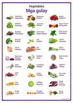 Tagalog Vegetables Poster | VEGETABLES Tagalog English by Language Forum