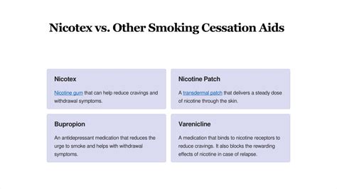 PPT - Does-Nicotex-Help-Quit-Smoking PowerPoint Presentation, free ...